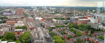 Punkty widokowe w mieście Manchester
