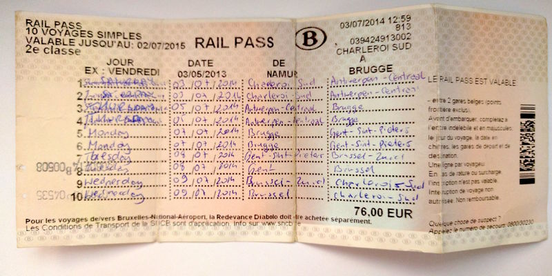 !Wypełniony RAIL PASS - karnet przejazdów pociągami po Belgii