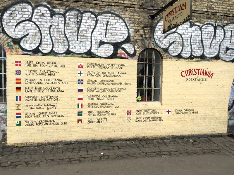 Christiania - Kopenhaga