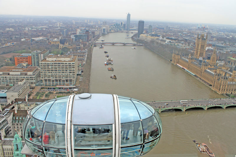 podczas przejażdżki London Eye