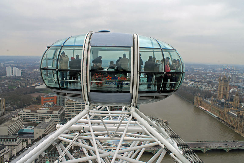 kapsuła London Eye