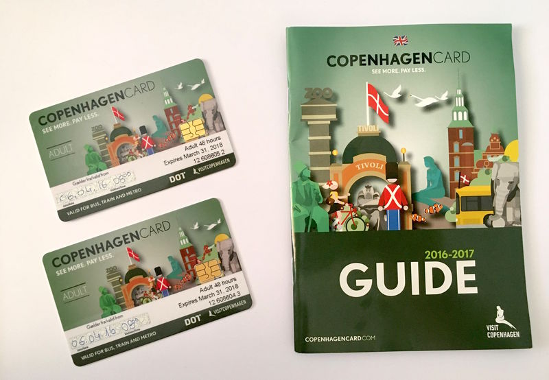 !Copenhagen Card - karta + mini przewodnik
