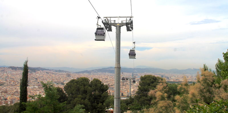 Kolejka Teleferic de Montjuïc