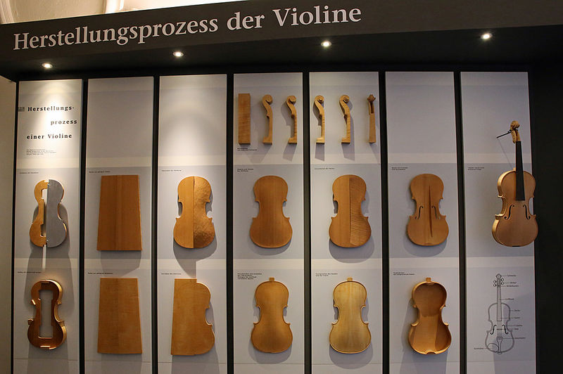 Obie budowle (klasztor św. Manga oraz zamek) są dziś najważniejszymi miejskimi zabytkami. Na zdjęciu muzeum w dawnym klasztorze.
