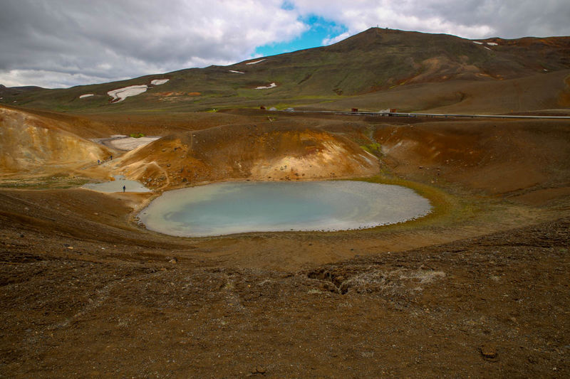 Okolice krateru Viti (Islandia)