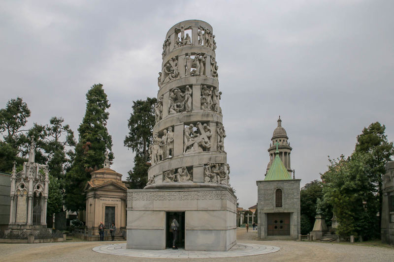 Cimitero Monumentale (Cmentarz Monumentalny) w Mediolanie