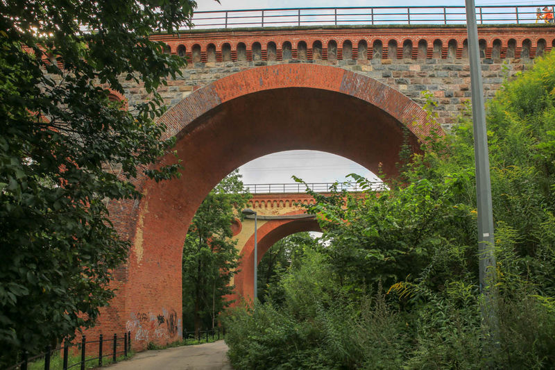 Zabytkowe mosty kolejowe - Olsztyn