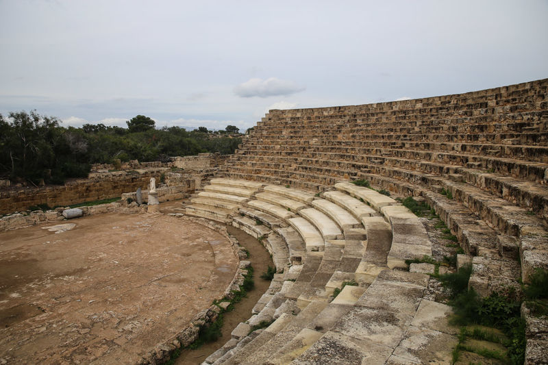 Salamina (Cypr) - stanowisko archeologiczne