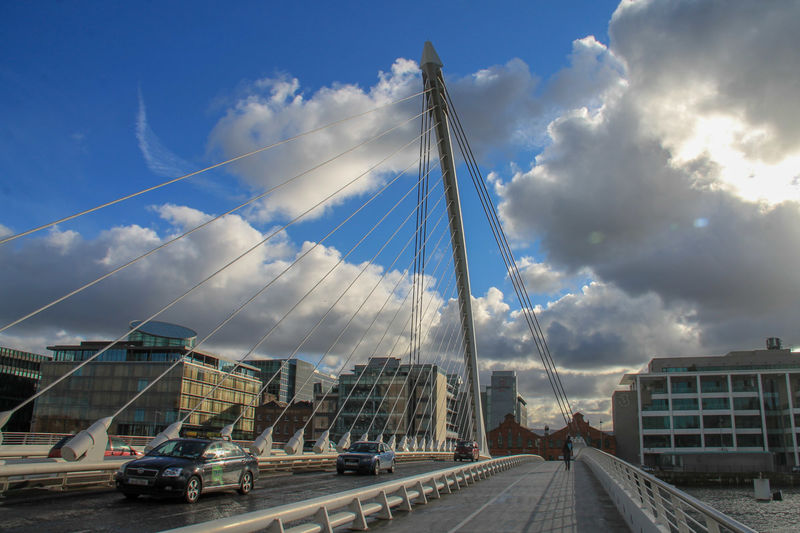 Most Samuela Becketta w Dublinie - Samuel Beckett Bridge